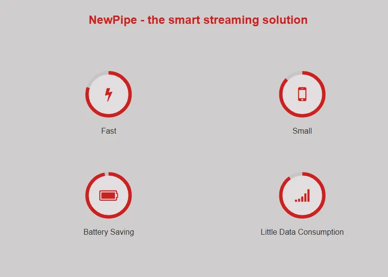 Características de NewPipe como cliente alternativo de YouTube en Android