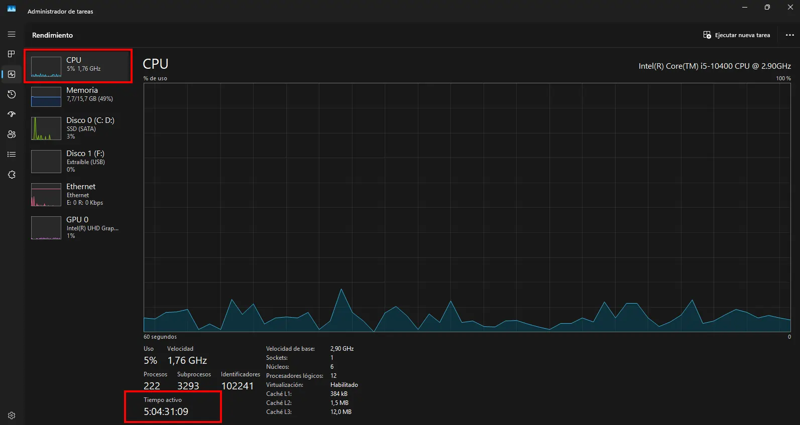 Administrador de tareas mostrando el tiempo activo de la CPU en Windows